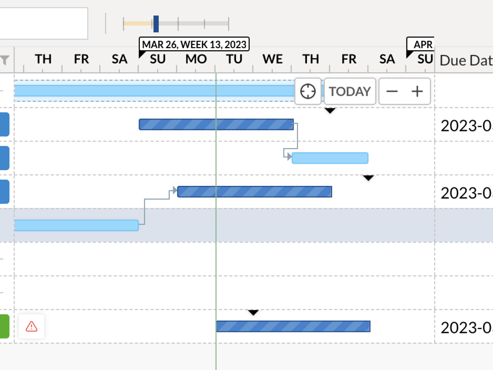 Gantt