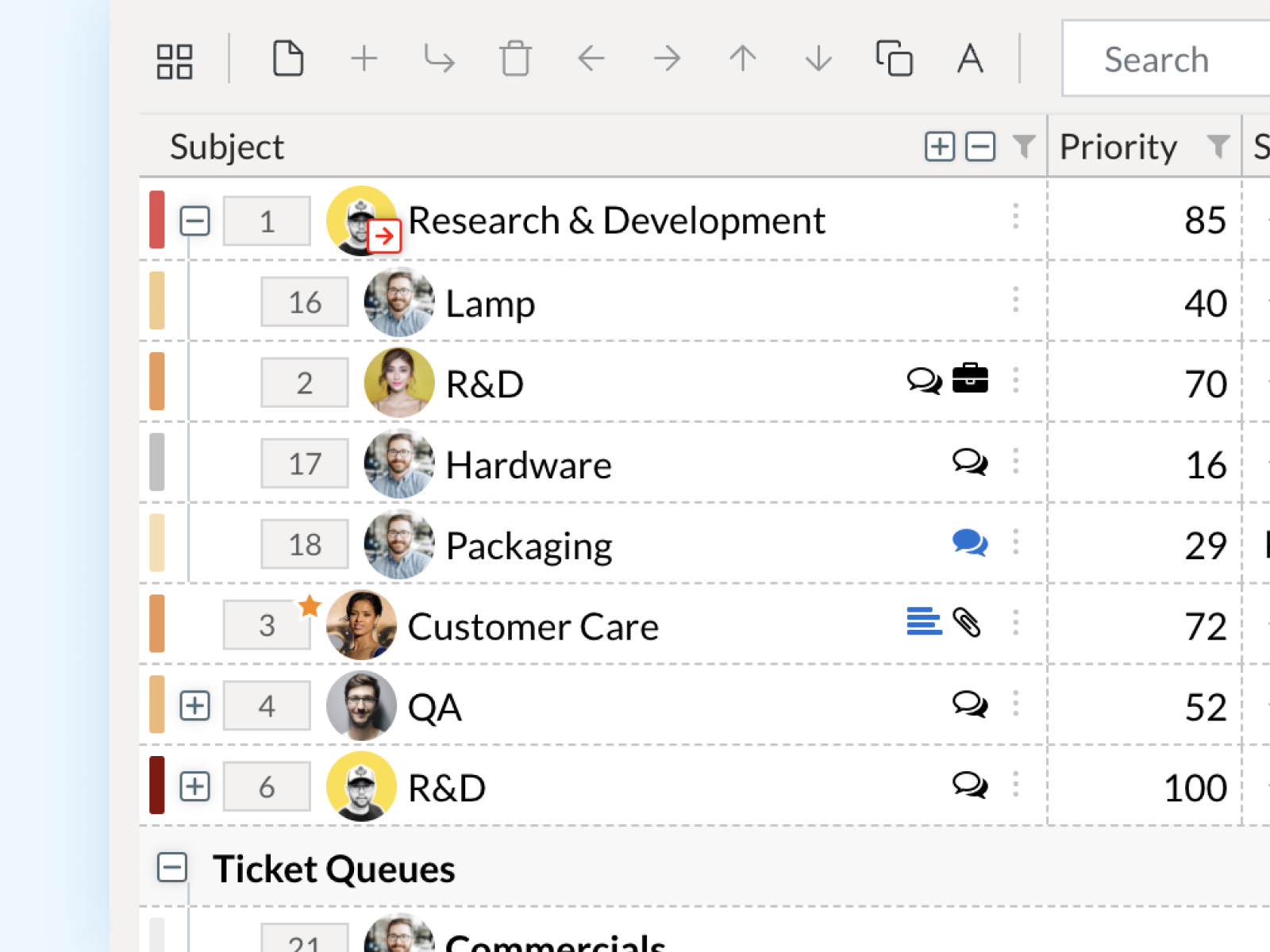 Task prioritization